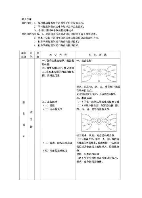 职业球员投篮技术的探讨 职业球员投篮技术的探讨