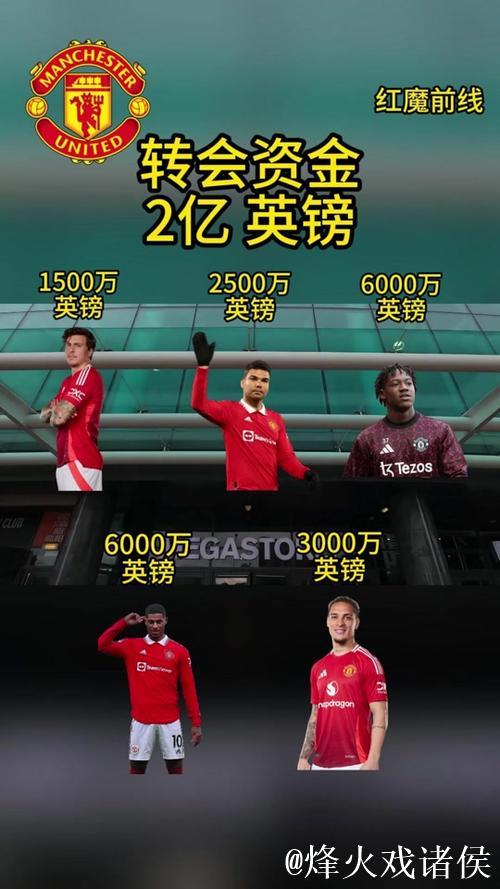 官方：德甲夏季转会窗2020年7月15日至10月5日