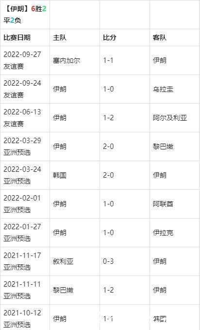 国内外热门世界杯买球入口汇总 国内外热门世界杯买球入口汇总