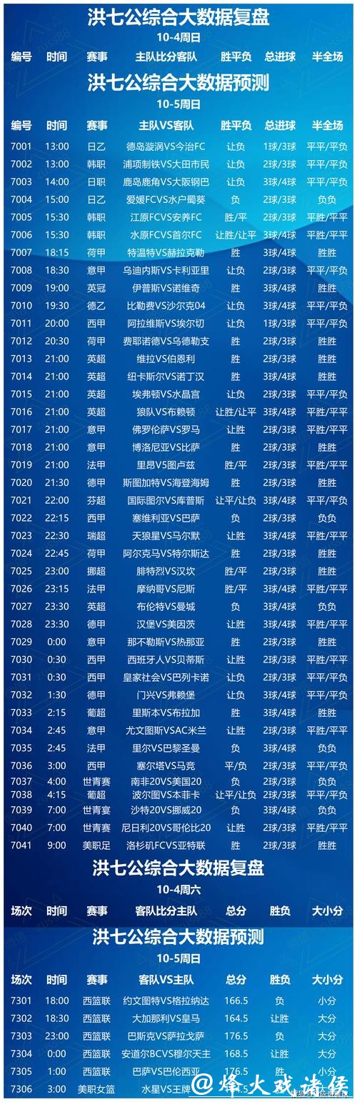 世界杯竞彩分析：哪些球队值得关注？