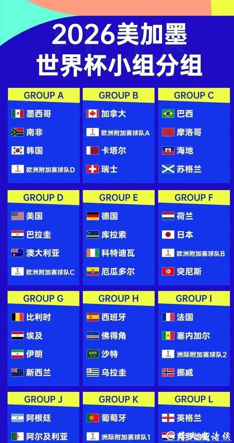 2026世界杯投注热门球队分析 2026世界杯投注热门球队分析