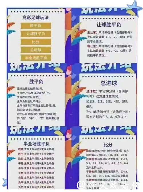 世界杯买球入口玩法多样全解析