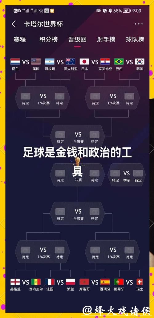 2026世界杯赔率：欧洲传统强队如何解读？