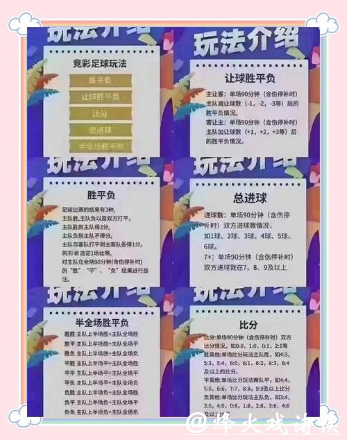 2026世界杯买球:竞彩冷门打法全面指南 2026世界杯买球:竞彩冷门打法全面指南