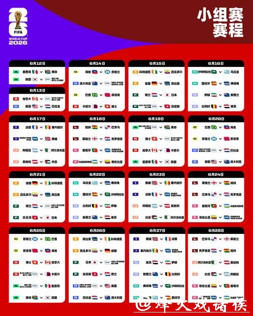 2026世界杯外围赛程详细解析 2026世界杯外围赛程详细解析