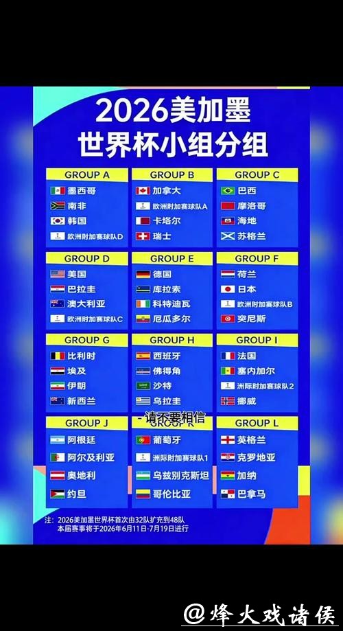 2026世界杯外围赛程详细解析 2026世界杯外围赛程详细解析