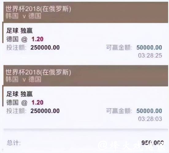 世界杯投注官网各大平台功能对比