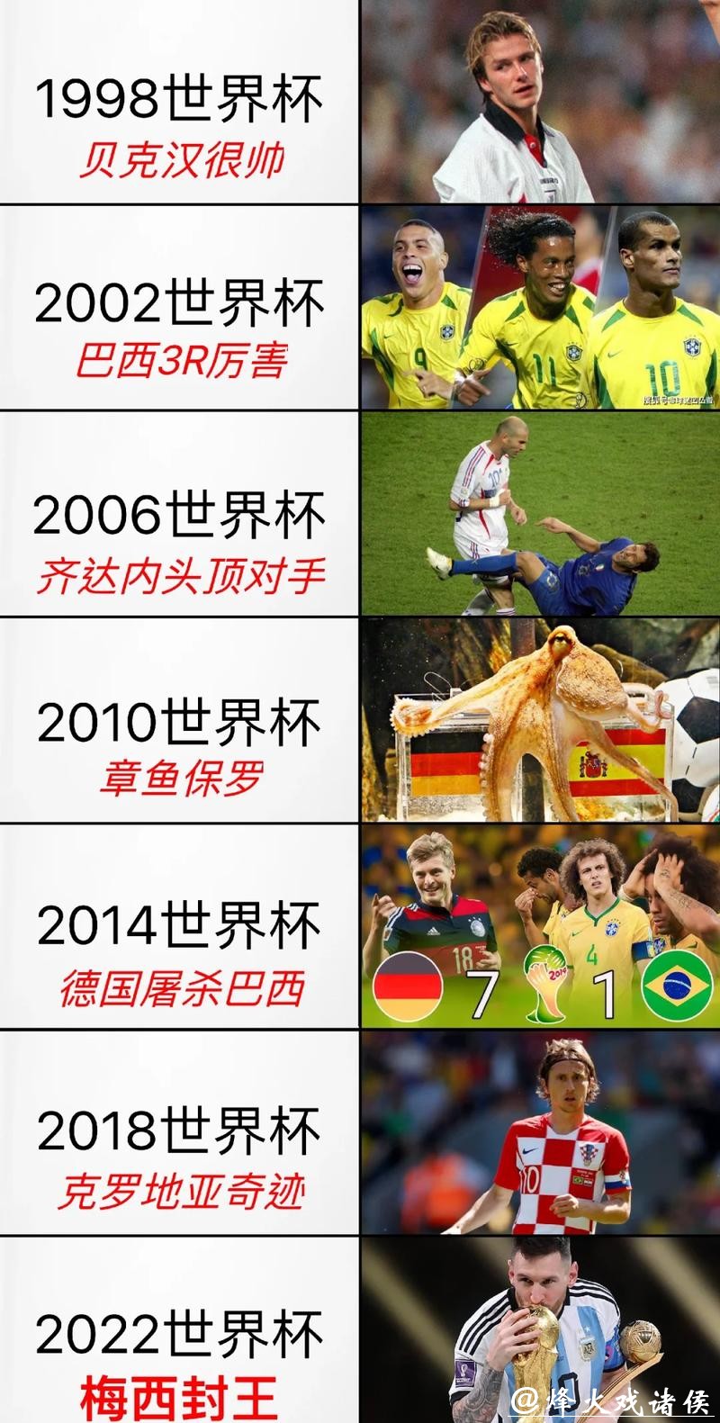 世界杯下注入口问答汇总经验分享