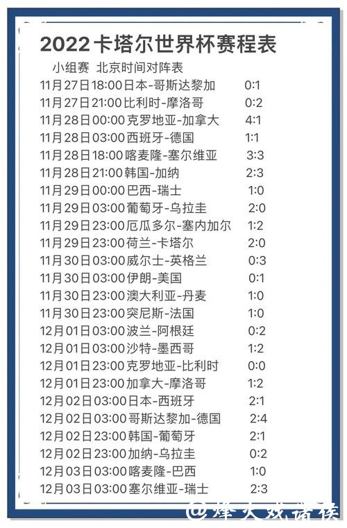 世界杯外围下注：实时数据提升成功率的关键