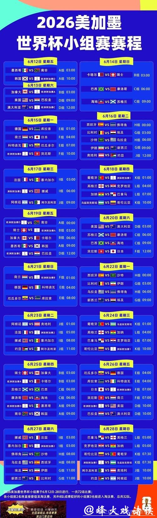2026世界杯直播：比赛时间及观看攻略