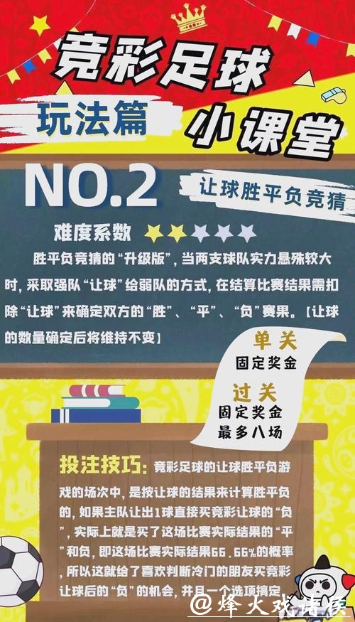 世界杯竞猜:稳赚玩法分享和技巧 世界杯竞猜:稳赚玩法分享和技巧