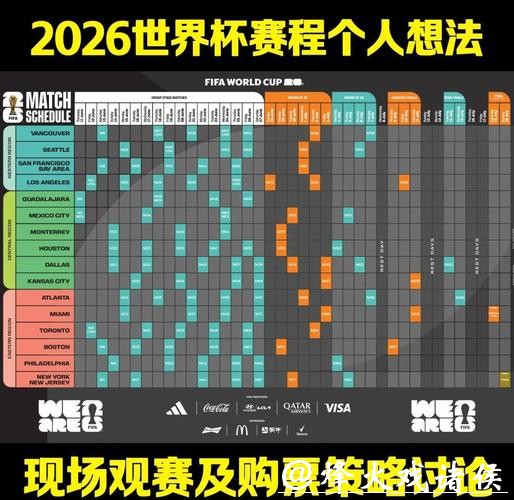 中国体育彩票2026世界杯：赛程赛况全方位解读