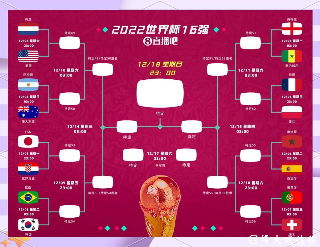 2026世界杯竞猜：深入解析冷门球队潜力