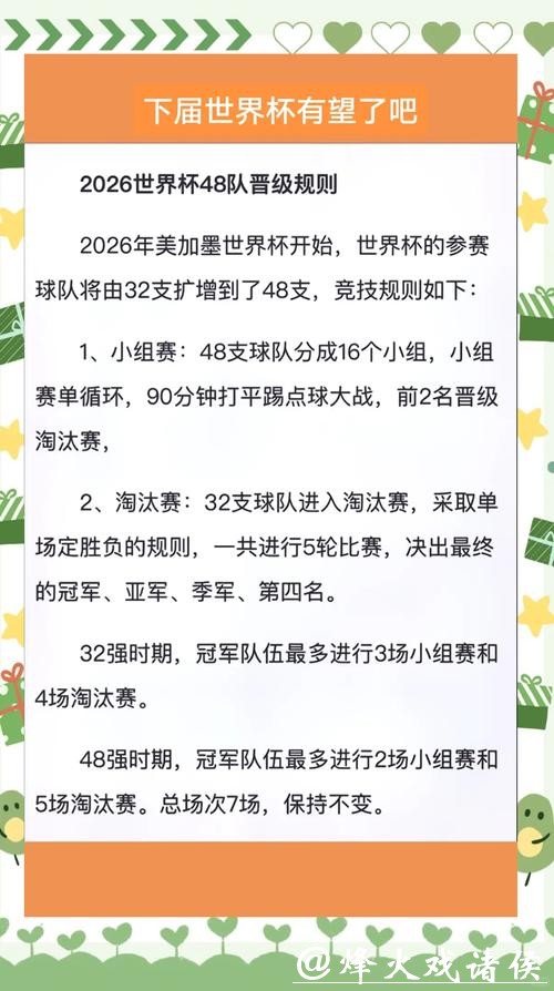 2026年世界杯下注：如何选择适合玩法