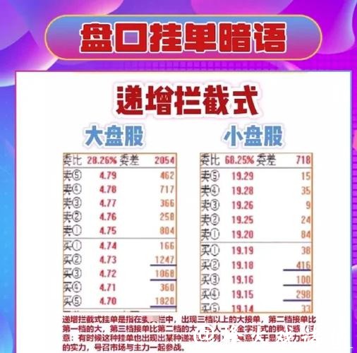 2026世界杯买球:盘口知识与操作指南 2026世界杯买球:盘口知识与操作指南