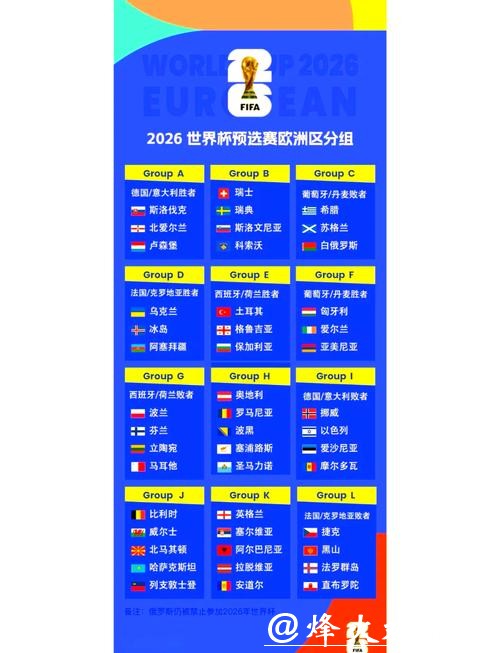 2026世界杯下注:比赛直播期间怎样实时下注? 2026世界杯下注:比赛直播期间怎样实时下注?