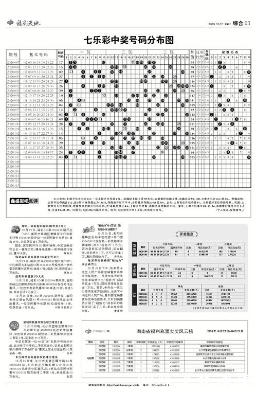 了解2026世界杯投注冲击大奖秘籍